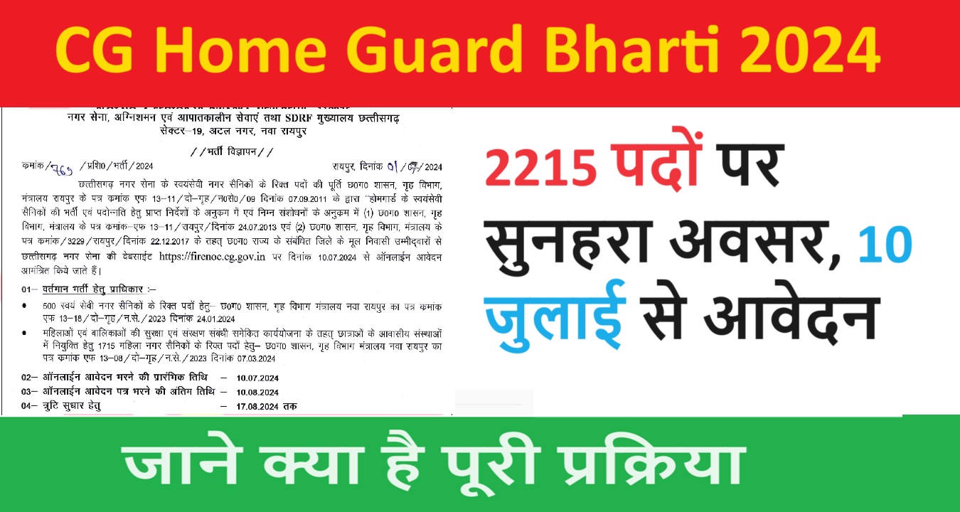 CG Home Guard Bharti 2024