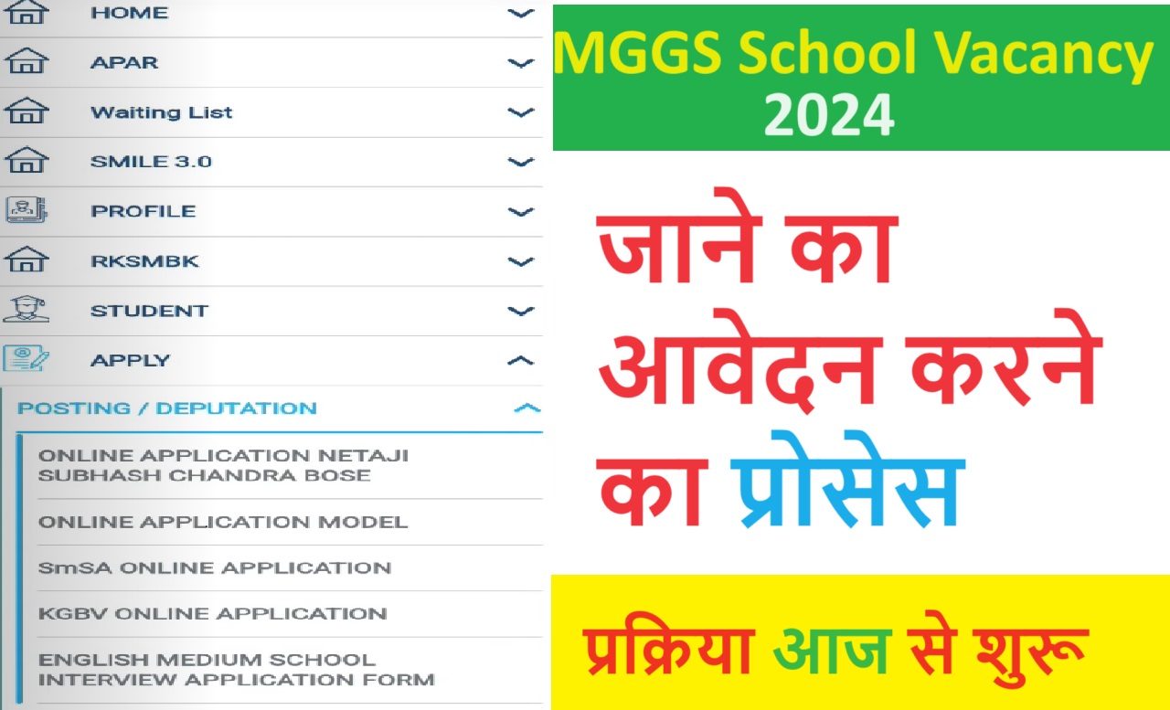 MGGS School Vacancy 2024