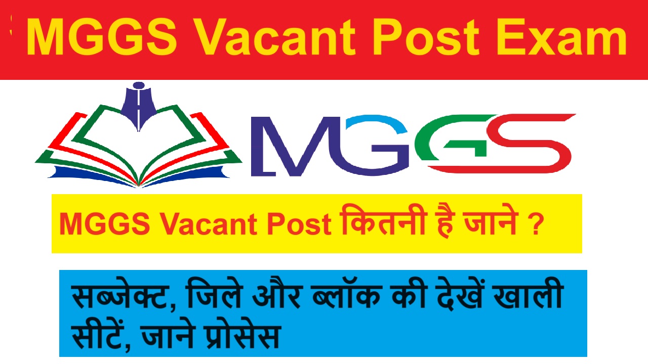 MGGS Vacant Post Exam