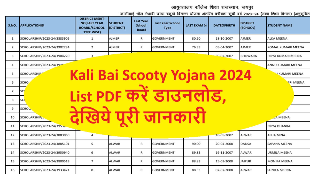 Kali Bai Scooty Yojana 2024