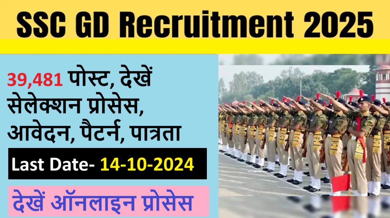 SSC GD Recruitment 2025