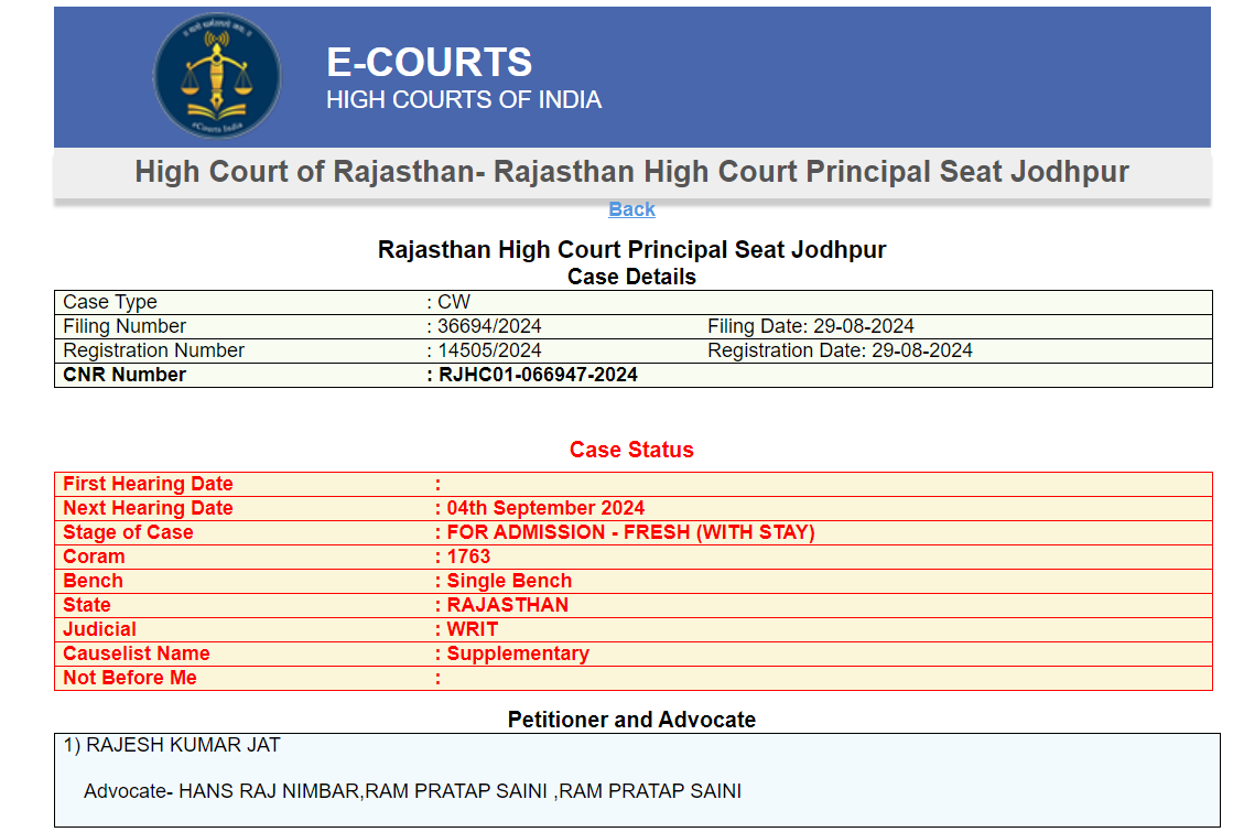 MGGS Exam Result 2024 court stay