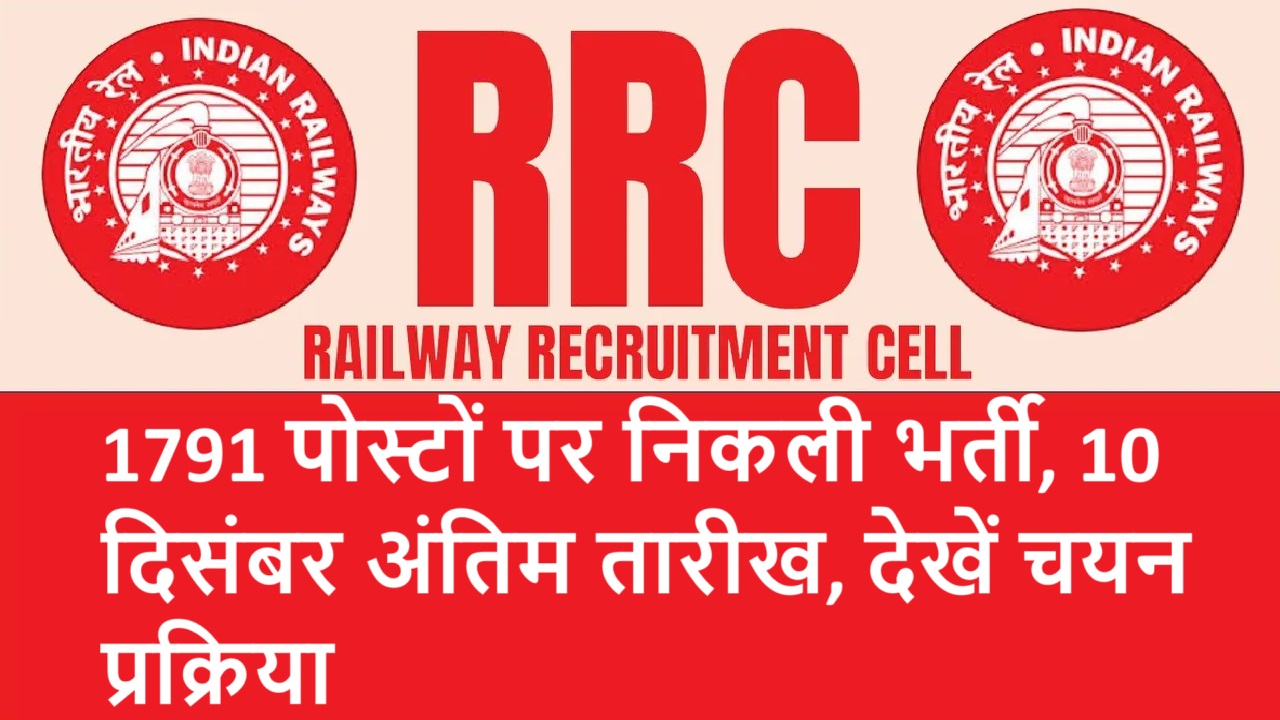 Railway Recruitment Cell 2024